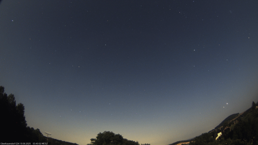 Venus Jupiter 2025